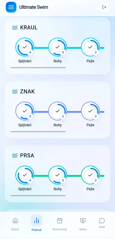 Statistiky a sledování plaveckého pokroku